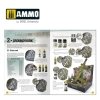 Ammo of Mig 6138 Basic Guide: How to make Vignettes (English)